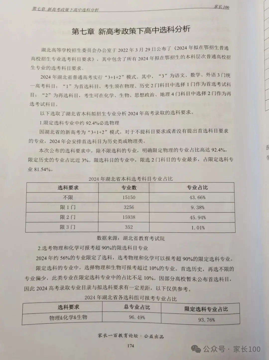 本周六!武汉中考家长必看的联展 第16张