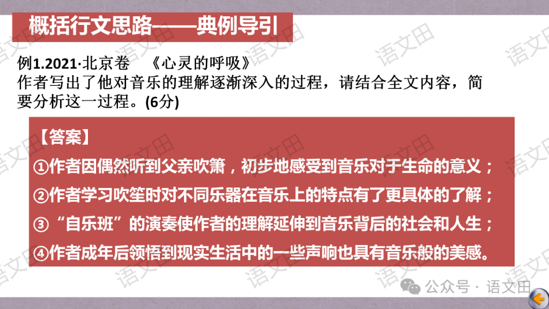高考散文复习:散文的结构-第35张图片-四季读书网 高考散文复习:散文的结构-第35张图片-四季读书网