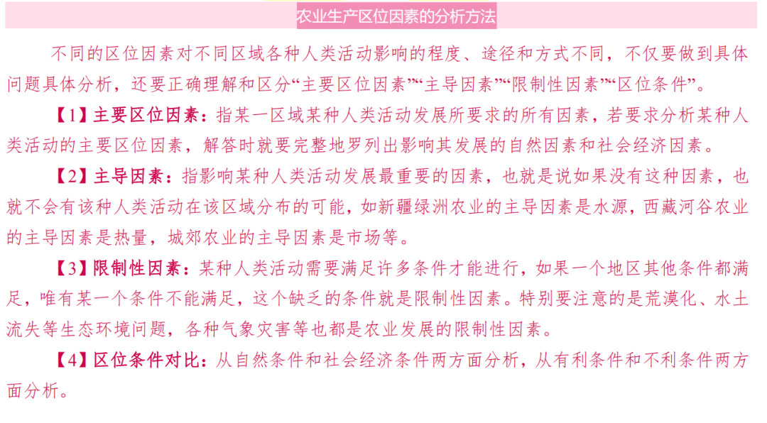 高考地理 | 农业的覆盖技术(附农业思维导图)-第17张图片-四季读书网 高考地理 | 农业的覆盖技术(附农业思维导图)-第17张图片-四季读书网