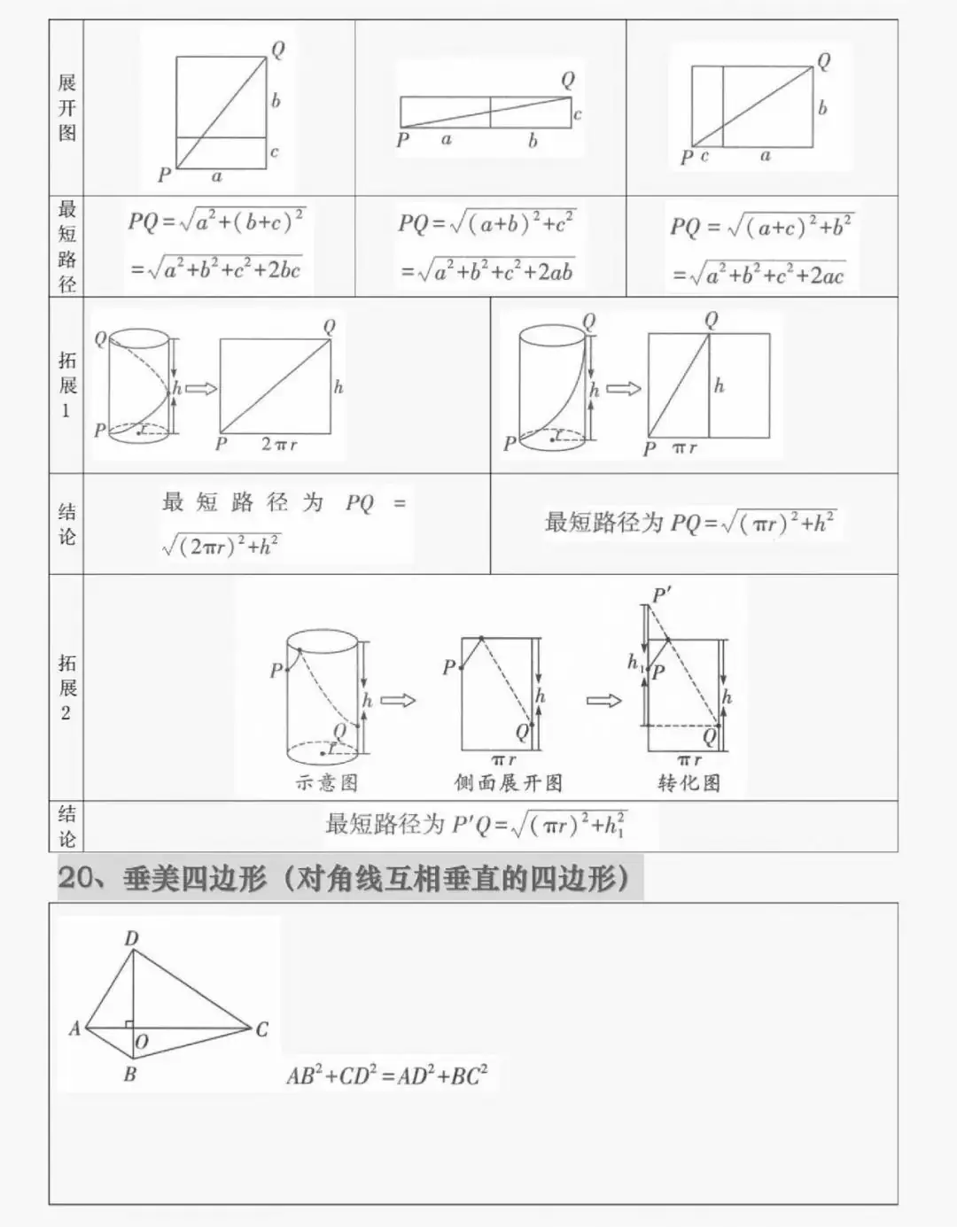 中考常考几何模型(23个) 第9张