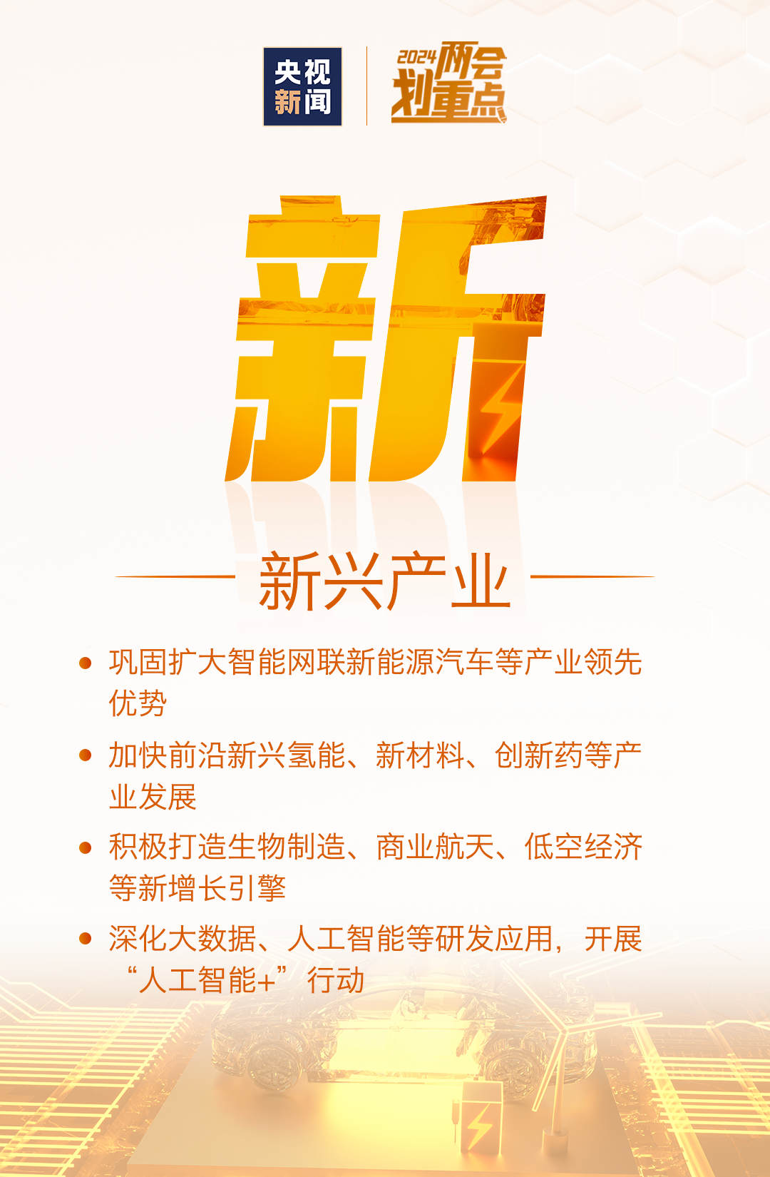 高考志愿填报:从两会看国家未来新兴产业-第1张图片-四季读书网 高考志愿填报:从两会看国家未来新兴产业-第1张图片-四季读书网
