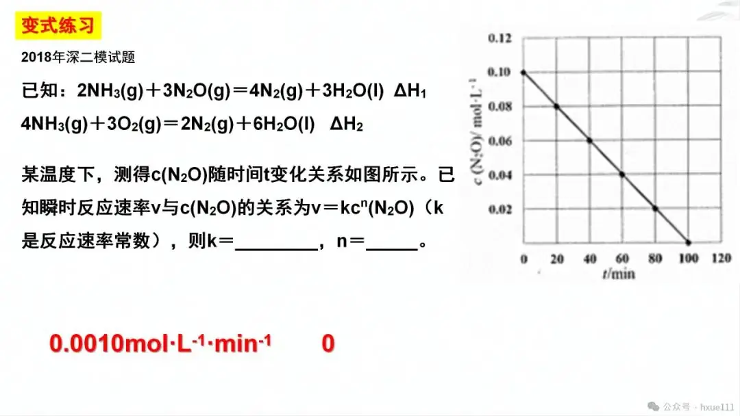 2024高考二轮化学反应原理综合题探究PPT免费下载 第39张