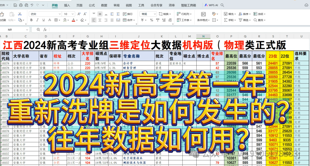 2024新高考改革6省:你知道吗?老高考录取数据有3种用法-第1张图片-四季读书网