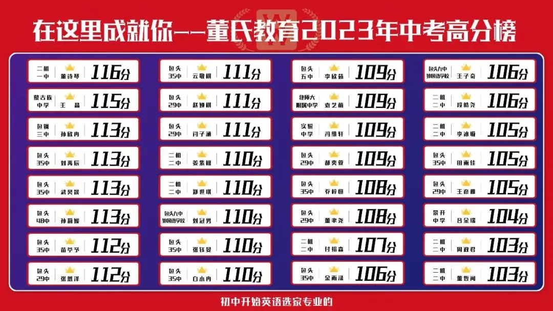 高考英语写作 ＂读后续写＂得分要点及技巧-第5张图片-四季读书网
