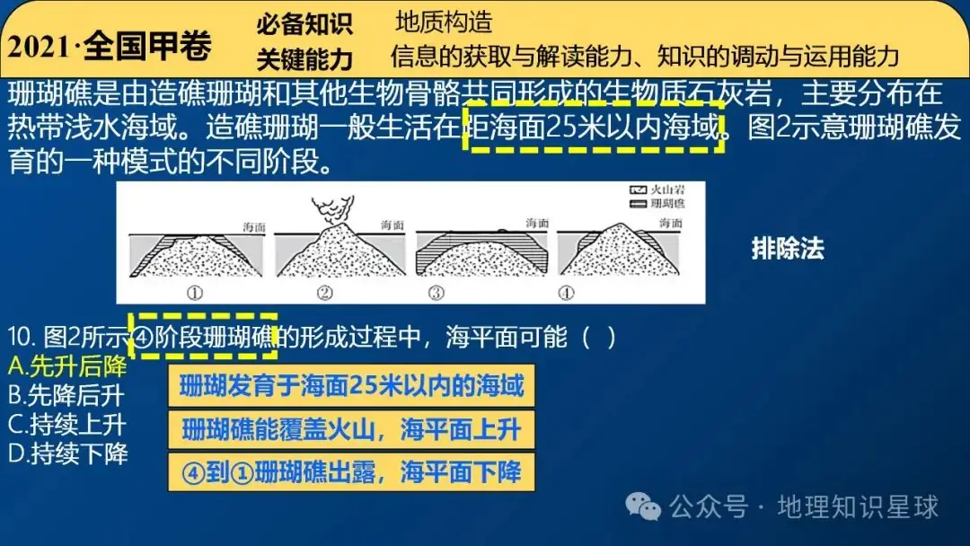 2024届高考地理真题深研3——内力作用与地貌课件 第14张