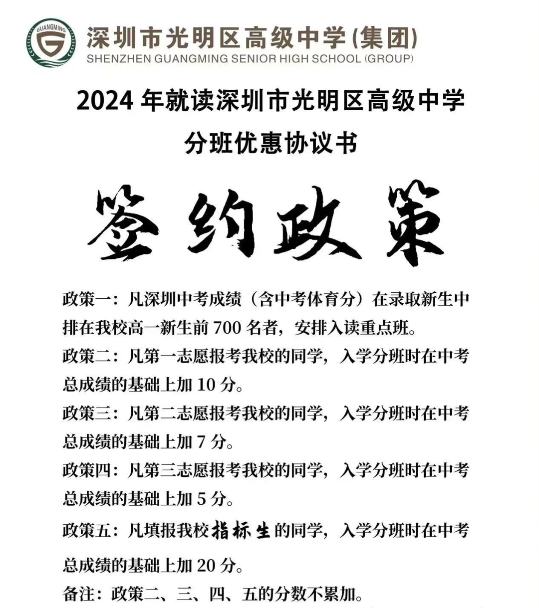 2024深圳中考签约有什么条件?这13所高中已经公布! 第23张 2024深圳中考签约有什么条件?这13所高中已经公布! 第23张