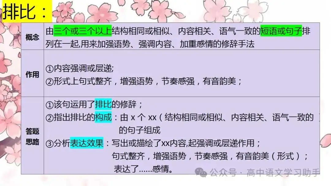 2024届高考修辞复习-第17张图片-四季读书网 2024届高考修辞复习-第17张图片-四季读书网