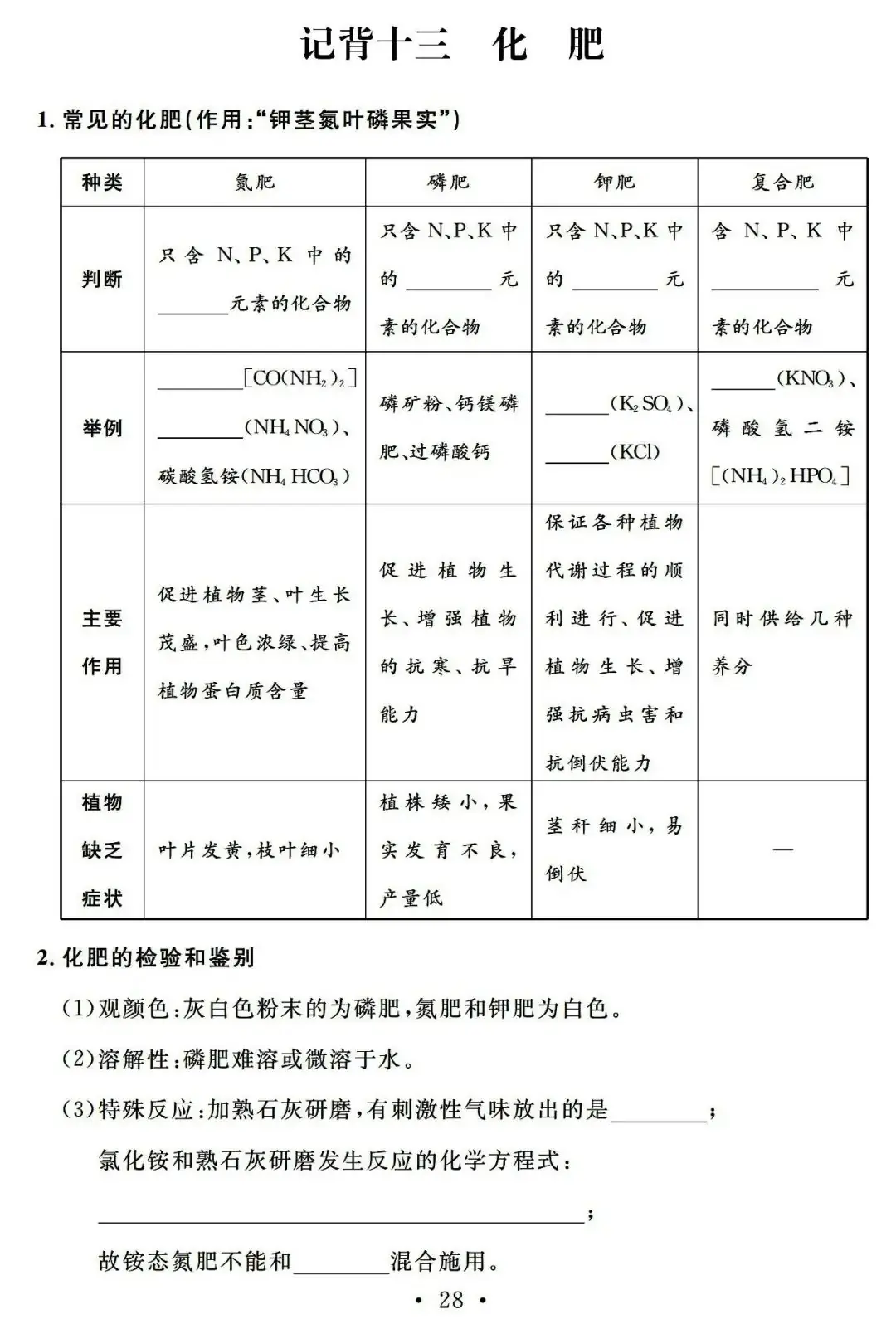 【中考必备】九年级化学一轮复习基础知识记背清单(可下载)-第30张图片-四季读书网