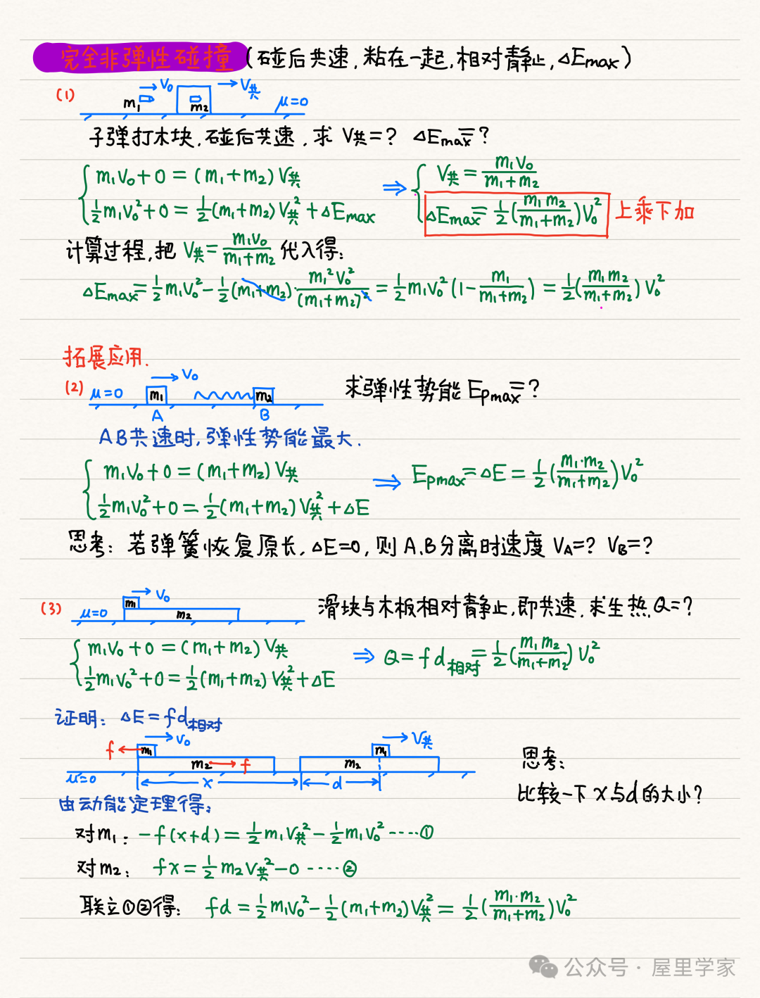 【物理笔记】高考物理精品力学模块笔记,建议收藏! 第36张 【物理笔记】高考物理精品力学模块笔记,建议收藏! 第36张