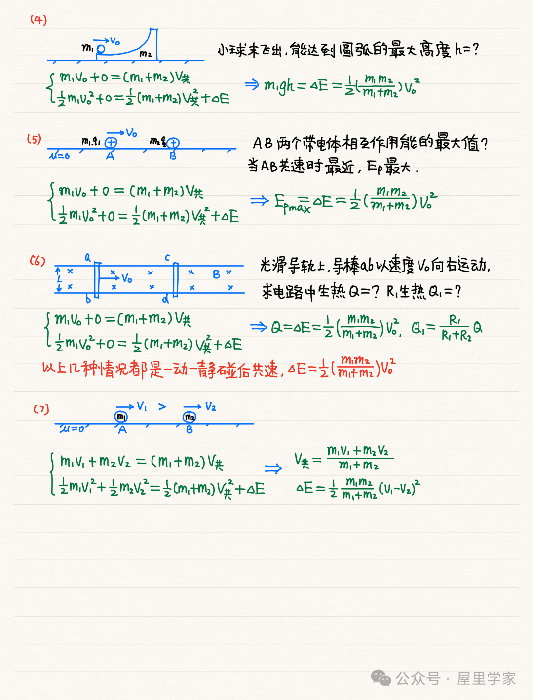 【物理笔记】高考物理精品力学模块笔记,建议收藏! 第37张 【物理笔记】高考物理精品力学模块笔记,建议收藏! 第37张