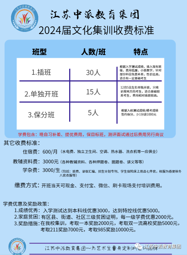 高考升学必备!教育部:最新版792个本科专业目录-第24张图片-四季读书网 高考升学必备!教育部:最新版792个本科专业目录-第24张图片-四季读书网