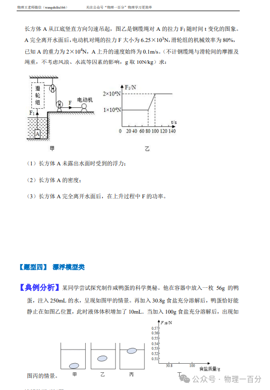 二轮专题复习——中考物理热点题型专题精讲精练(限时预售,最后3天......)-第30张图片-四季读书网 二轮专题复习——中考物理热点题型专题精讲精练(限时预售,最后3天......)-第30张图片-四季读书网