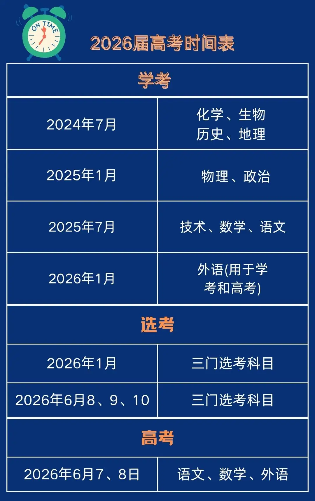 浙里考高考时间轴——2024届高考时间表+大事件时间节点-第3张图片-四季读书网 浙里考高考时间轴——2024届高考时间表+大事件时间节点-第3张图片-四季读书网