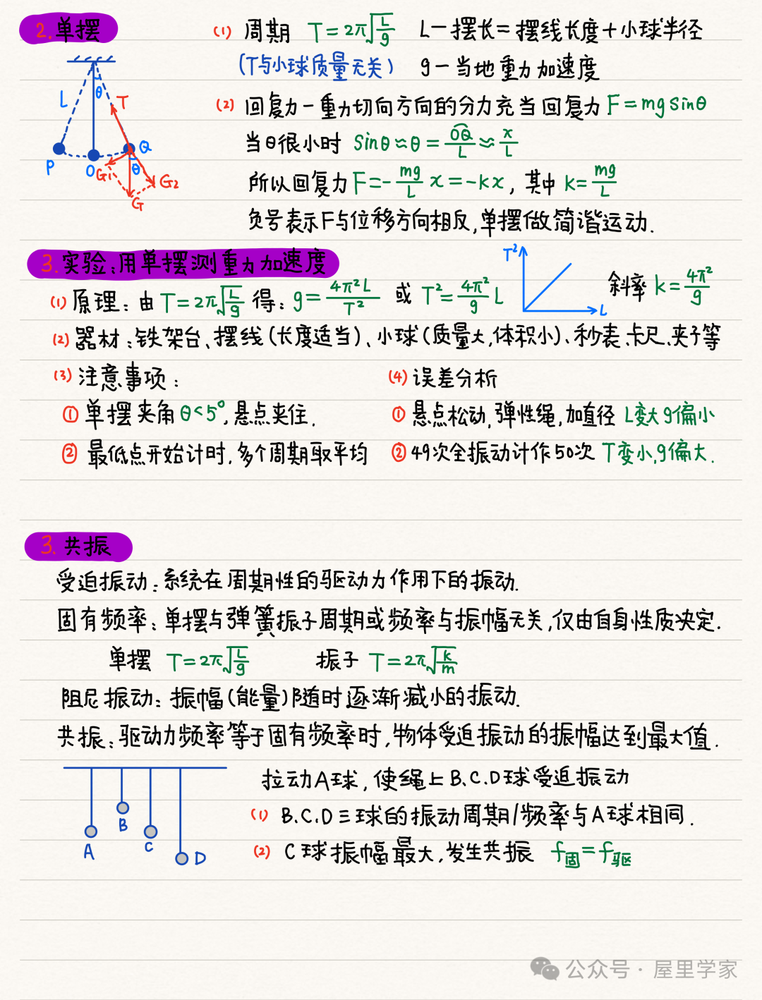 【物理笔记】高考物理精品力学模块笔记,建议收藏! 第40张 【物理笔记】高考物理精品力学模块笔记,建议收藏! 第40张