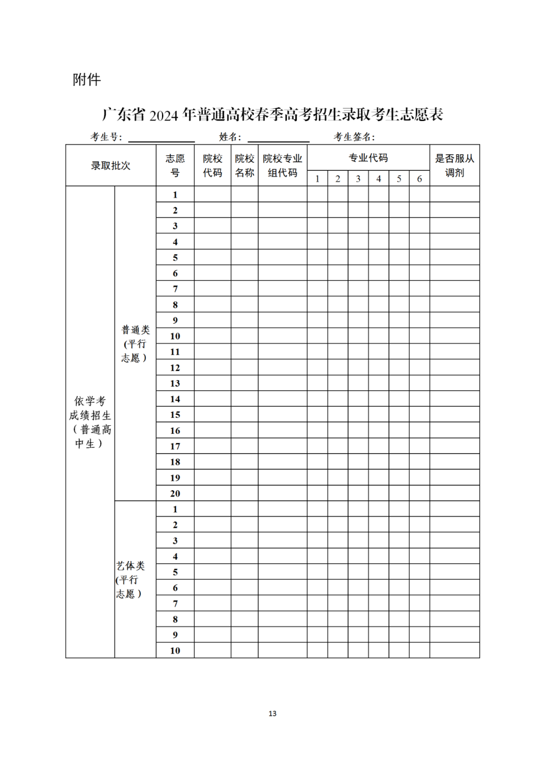 2024年春季高考3月14日至18日填报志愿!-第3张图片-四季读书网 2024年春季高考3月14日至18日填报志愿!-第3张图片-四季读书网