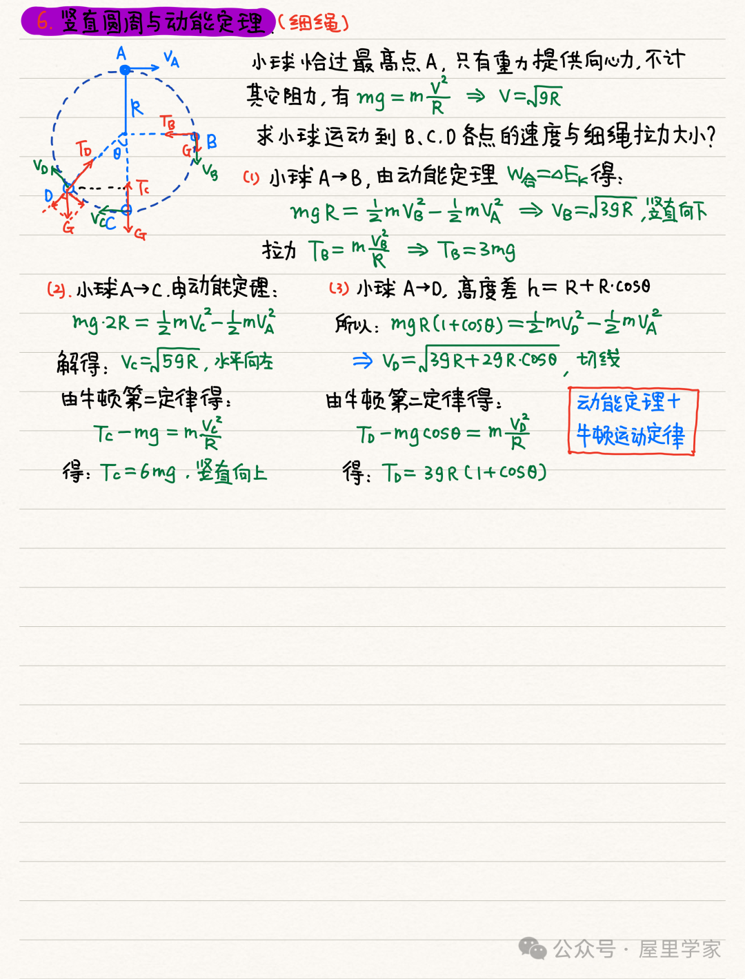 【物理笔记】高考物理精品力学模块笔记,建议收藏! 第23张 【物理笔记】高考物理精品力学模块笔记,建议收藏! 第23张