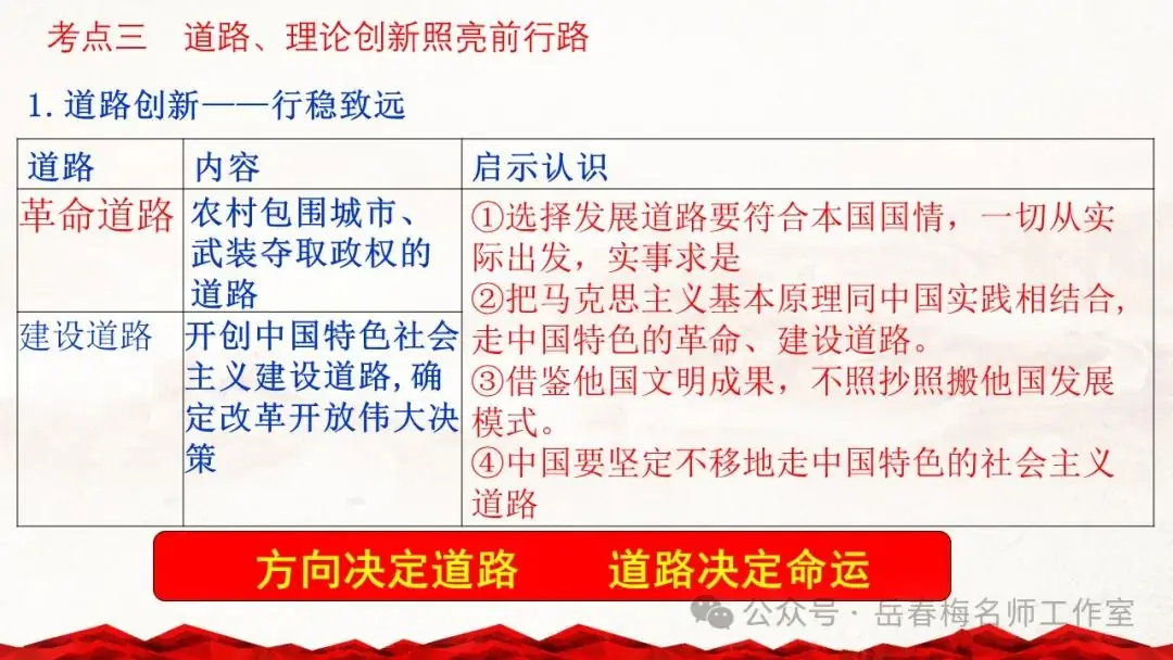 中考专题复习:百年大党,辉煌历程-第11张图片-四季读书网