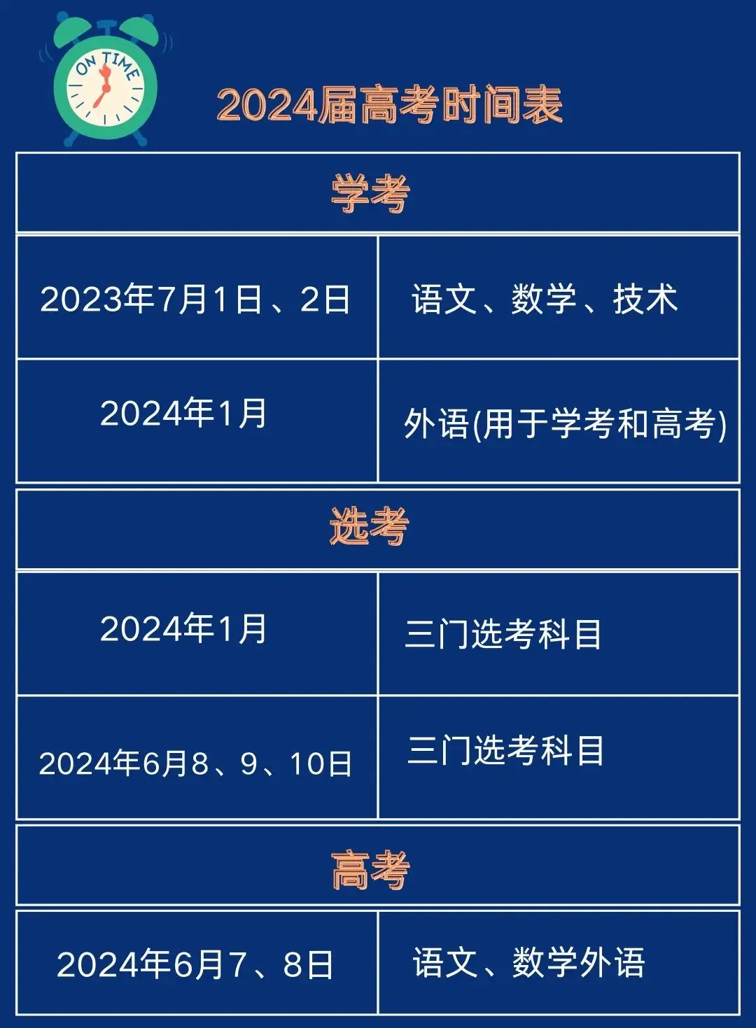 浙里考高考时间轴——2024届高考时间表+大事件时间节点-第1张图片-四季读书网 浙里考高考时间轴——2024届高考时间表+大事件时间节点-第1张图片-四季读书网