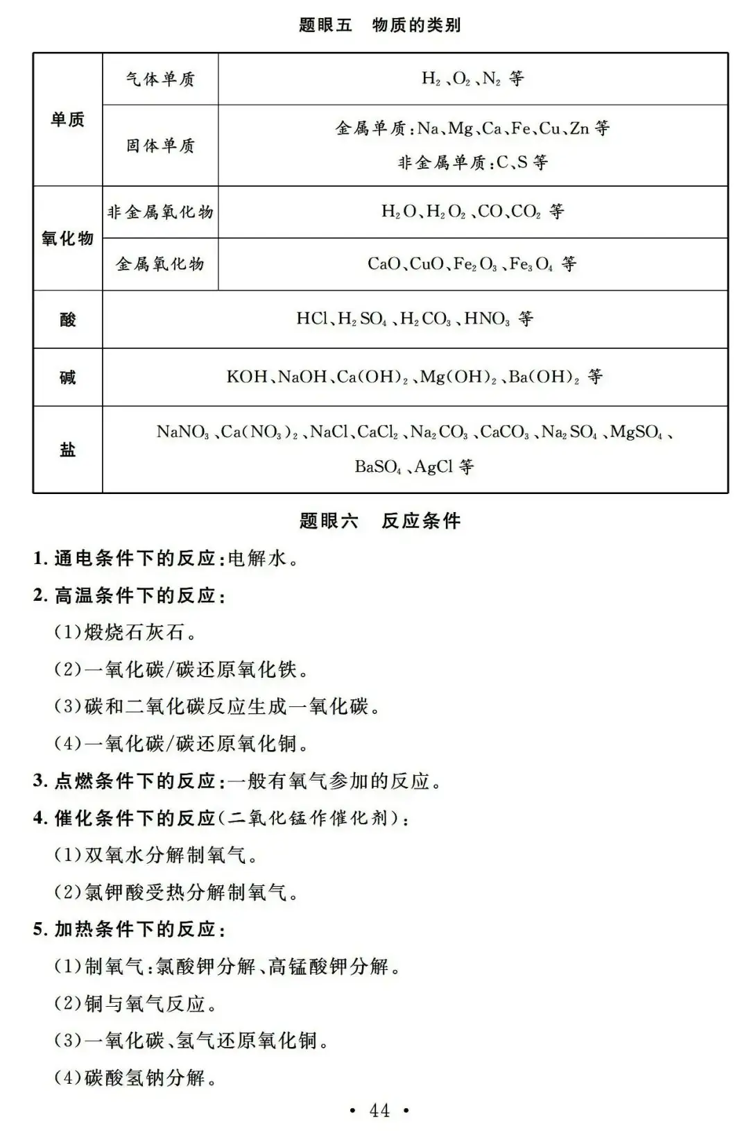 【中考必备】九年级化学一轮复习基础知识记背清单(可下载)-第46张图片-四季读书网