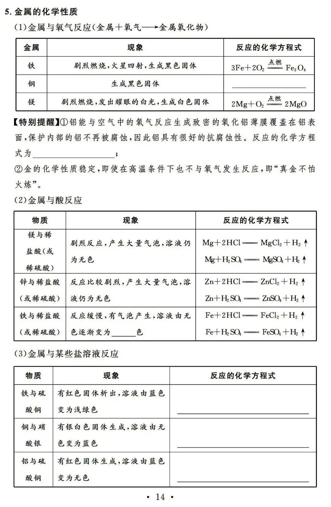 【中考必备】九年级化学一轮复习基础知识记背清单(可下载)-第16张图片-四季读书网