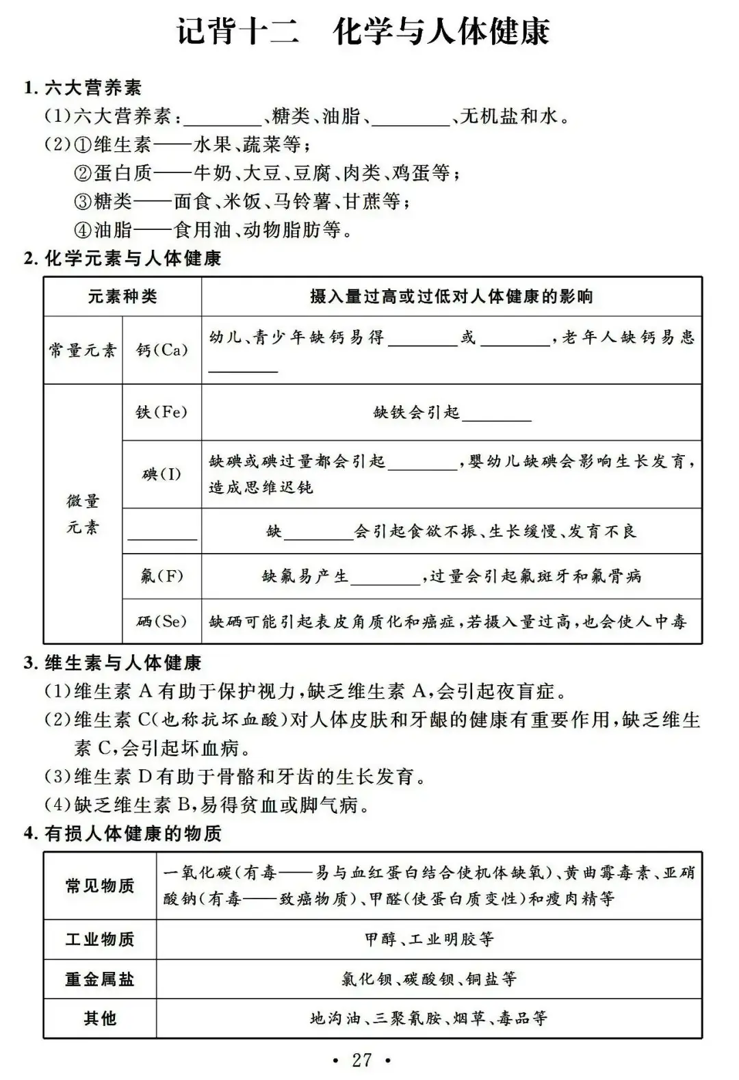 【中考必备】九年级化学一轮复习基础知识记背清单(可下载)-第29张图片-四季读书网
