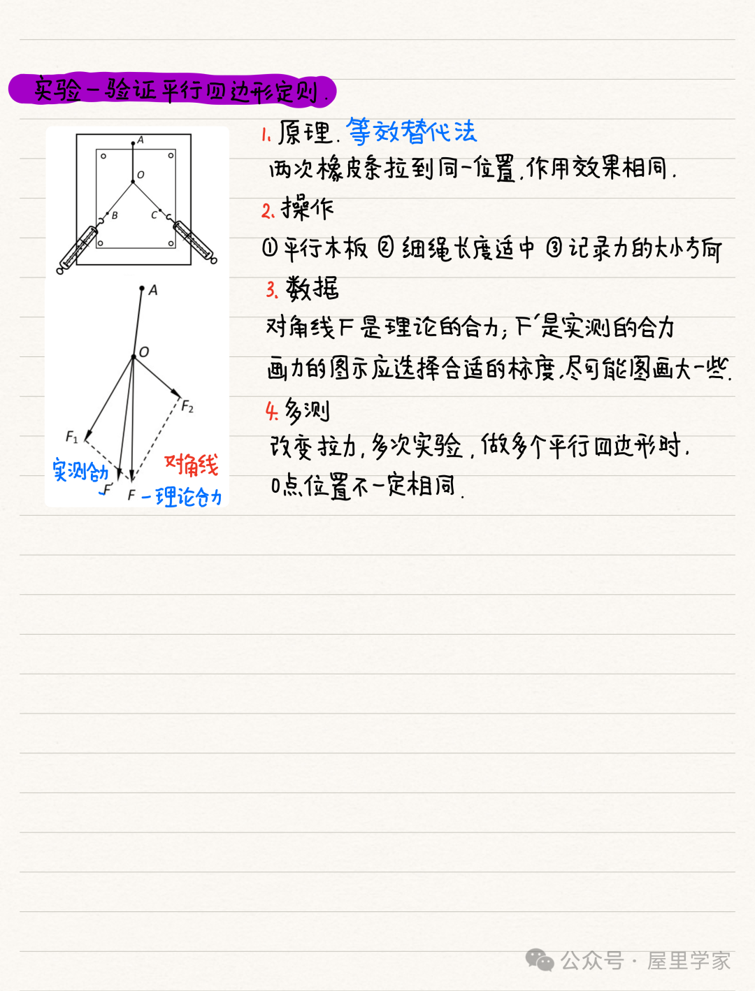 【物理笔记】高考物理精品力学模块笔记,建议收藏! 第10张 【物理笔记】高考物理精品力学模块笔记,建议收藏! 第10张