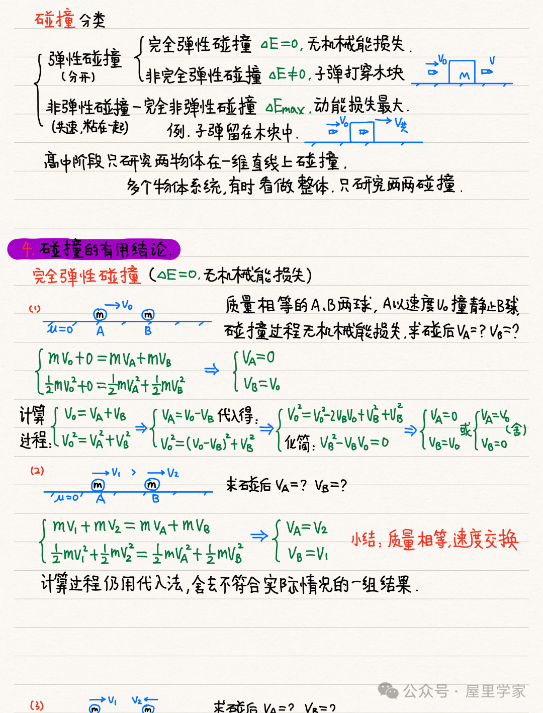 【物理笔记】高考物理精品力学模块笔记,建议收藏! 第33张 【物理笔记】高考物理精品力学模块笔记,建议收藏! 第33张