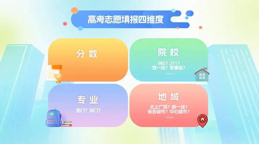 高考报考丨2024冲刺计划!-第1张图片-四季读书网 高考报考丨2024冲刺计划!-第1张图片-四季读书网
