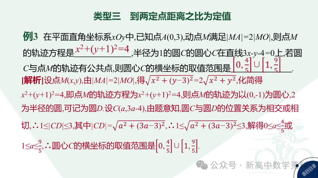 2024新高考二轮百日冲刺:高考进阶3 隐圆问题-第6张图片-四季读书网 2024新高考二轮百日冲刺:高考进阶3 隐圆问题-第6张图片-四季读书网