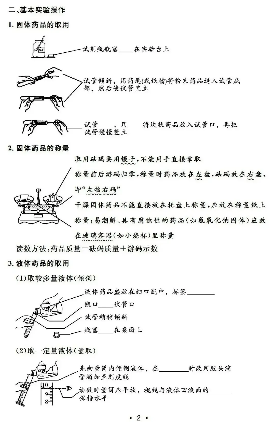 【中考必备】九年级化学一轮复习基础知识记背清单(可下载)-第4张图片-四季读书网
