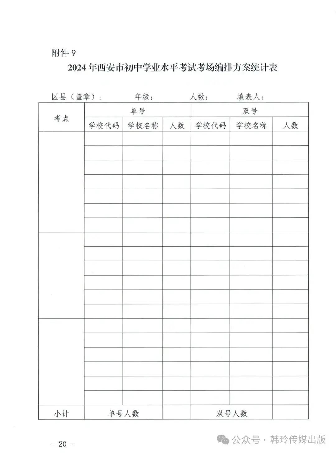 2024年西安中考报名3月20日开始!文件发布!-第20张图片-四季读书网 2024年西安中考报名3月20日开始!文件发布!-第20张图片-四季读书网