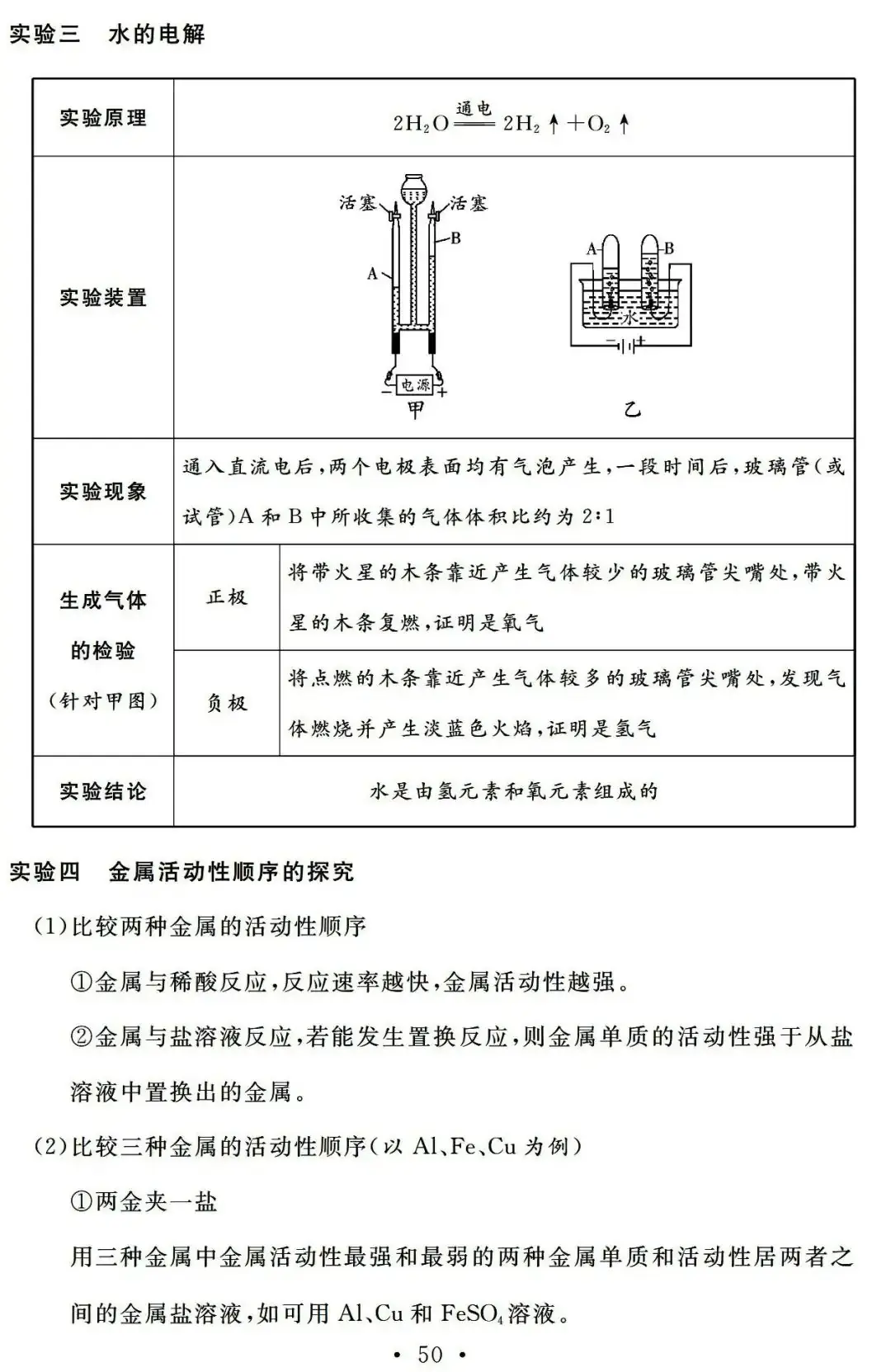 【中考必备】九年级化学一轮复习基础知识记背清单(可下载)-第52张图片-四季读书网