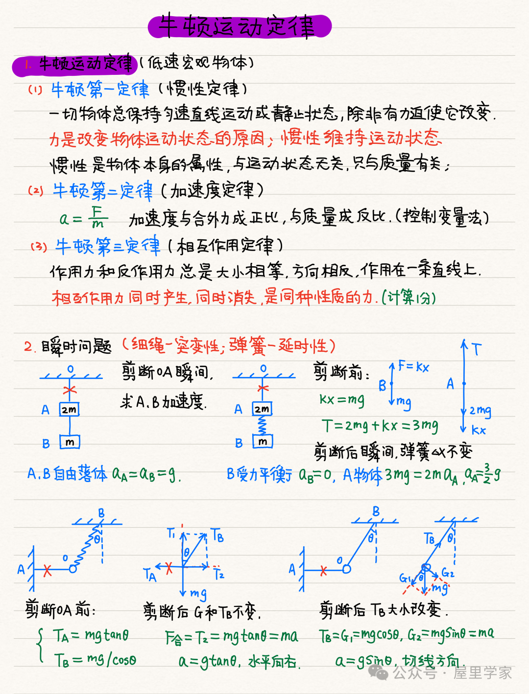 【物理笔记】高考物理精品力学模块笔记,建议收藏! 第11张 【物理笔记】高考物理精品力学模块笔记,建议收藏! 第11张