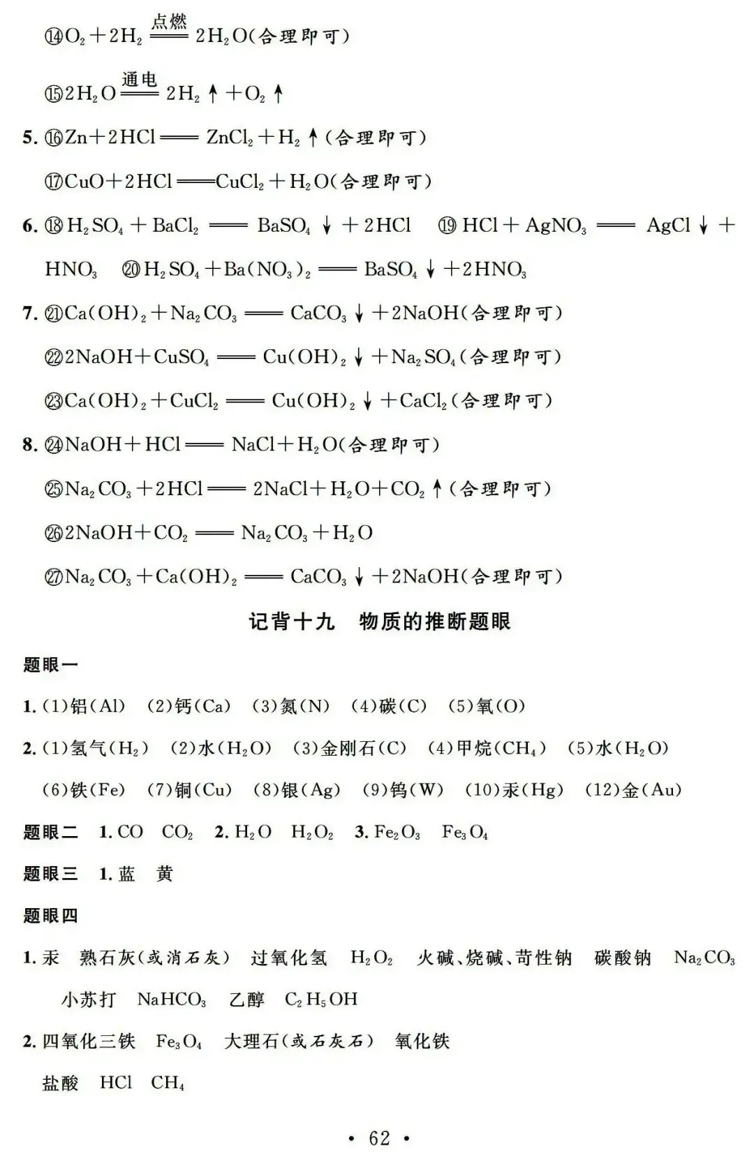 【中考必备】九年级化学一轮复习基础知识记背清单(可下载)-第64张图片-四季读书网