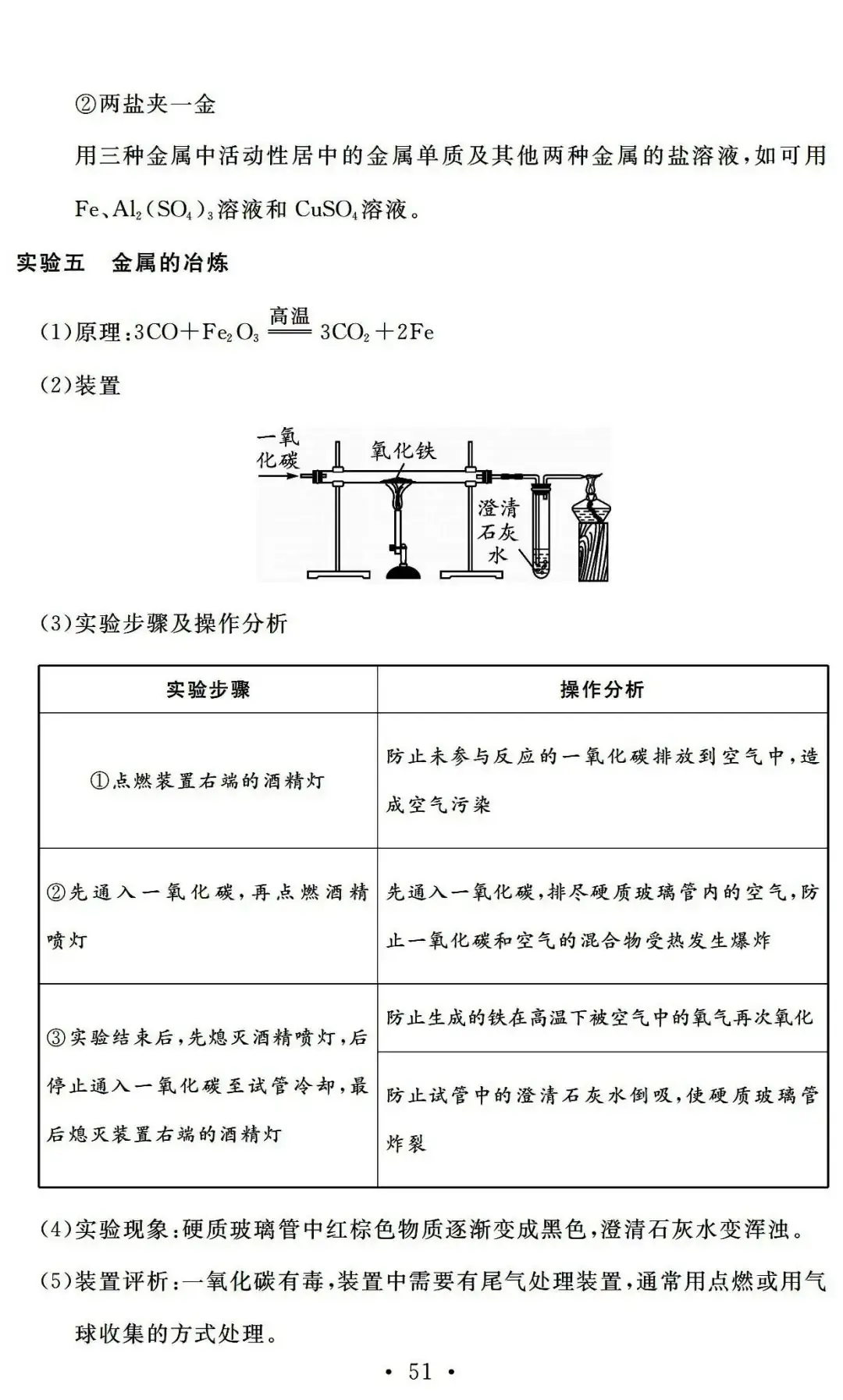 【中考必备】九年级化学一轮复习基础知识记背清单(可下载)-第53张图片-四季读书网