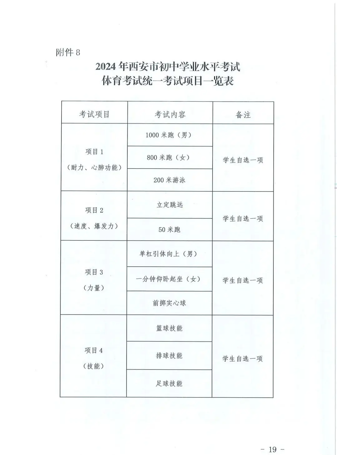 【中考报名】2024年西安中考报名政策公布!-第19张图片-四季读书网