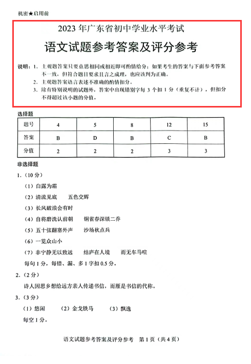 重磅!广东中考现代文评卷新标准:分级赋分!-第2张图片-四季读书网 重磅!广东中考现代文评卷新标准:分级赋分!-第2张图片-四季读书网