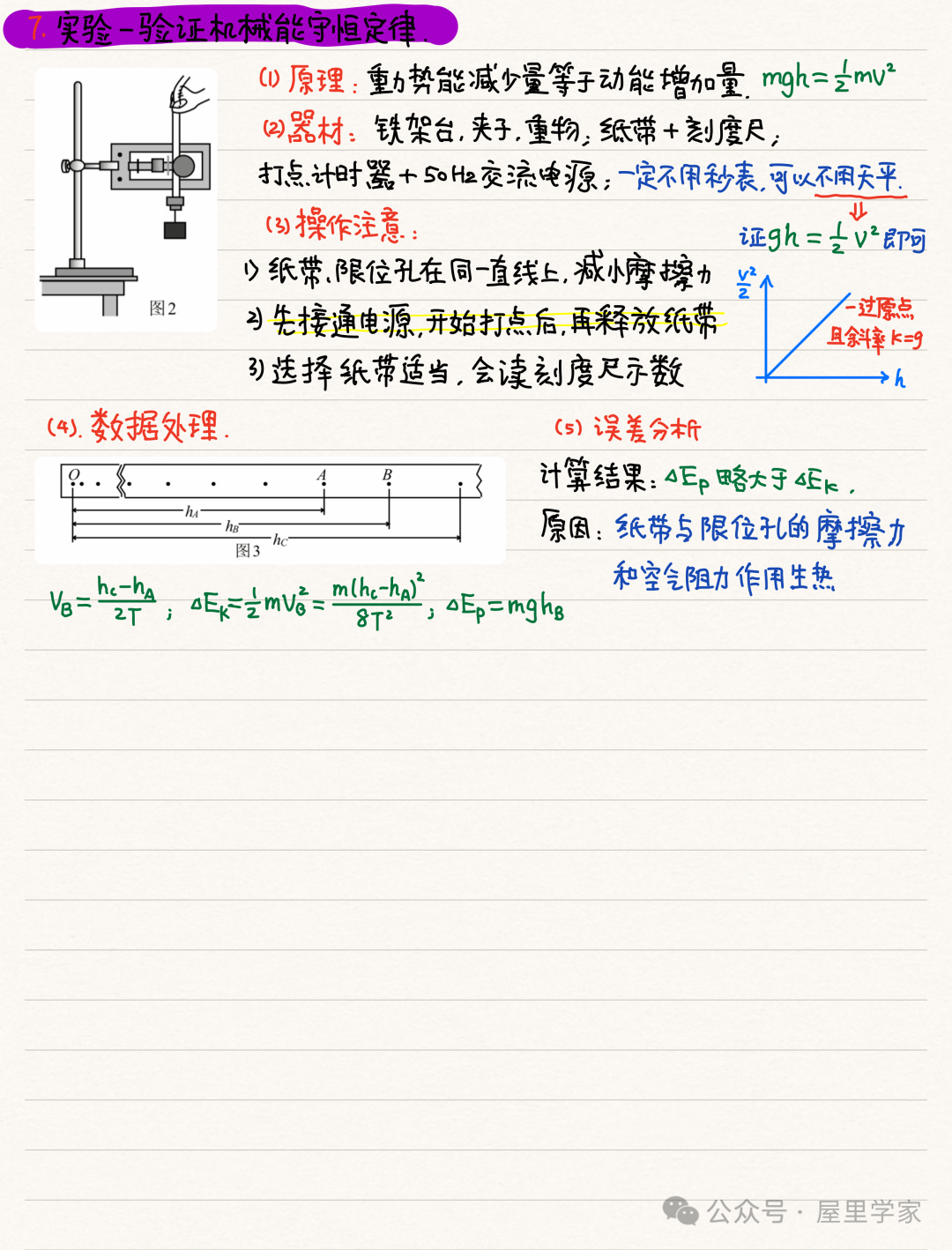 【物理笔记】高考物理精品力学模块笔记,建议收藏! 第30张 【物理笔记】高考物理精品力学模块笔记,建议收藏! 第30张