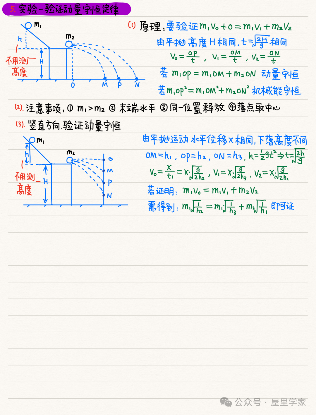 【物理笔记】高考物理精品力学模块笔记,建议收藏! 第38张 【物理笔记】高考物理精品力学模块笔记,建议收藏! 第38张