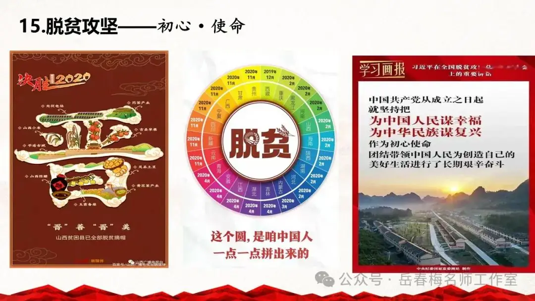 中考专题复习:百年大党,辉煌历程-第29张图片-四季读书网
