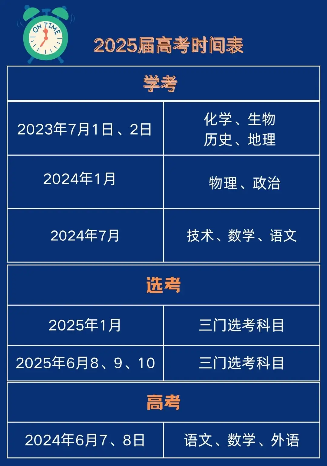浙里考高考时间轴——2024届高考时间表+大事件时间节点-第2张图片-四季读书网 浙里考高考时间轴——2024届高考时间表+大事件时间节点-第2张图片-四季读书网