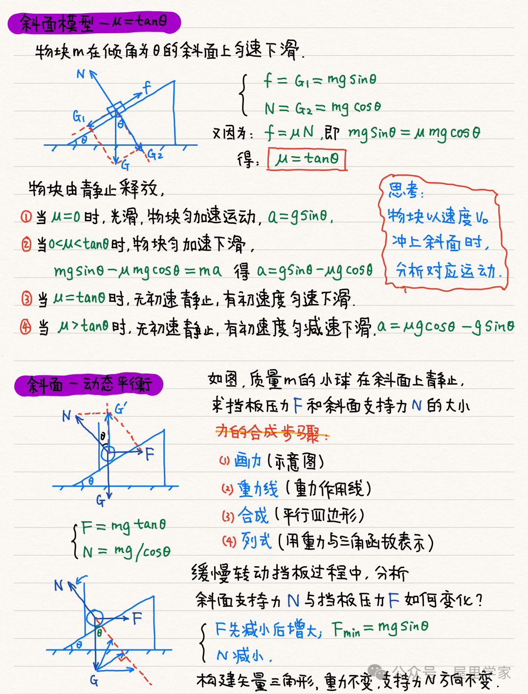 【物理笔记】高考物理精品力学模块笔记,建议收藏! 第9张 【物理笔记】高考物理精品力学模块笔记,建议收藏! 第9张