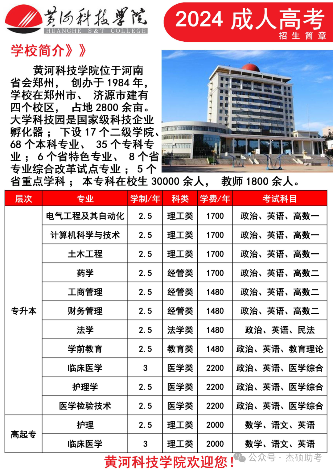 黄河科技学院2024年成人高考预报名招生流程-第3张图片-四季读书网 黄河科技学院2024年成人高考预报名招生流程-第3张图片-四季读书网