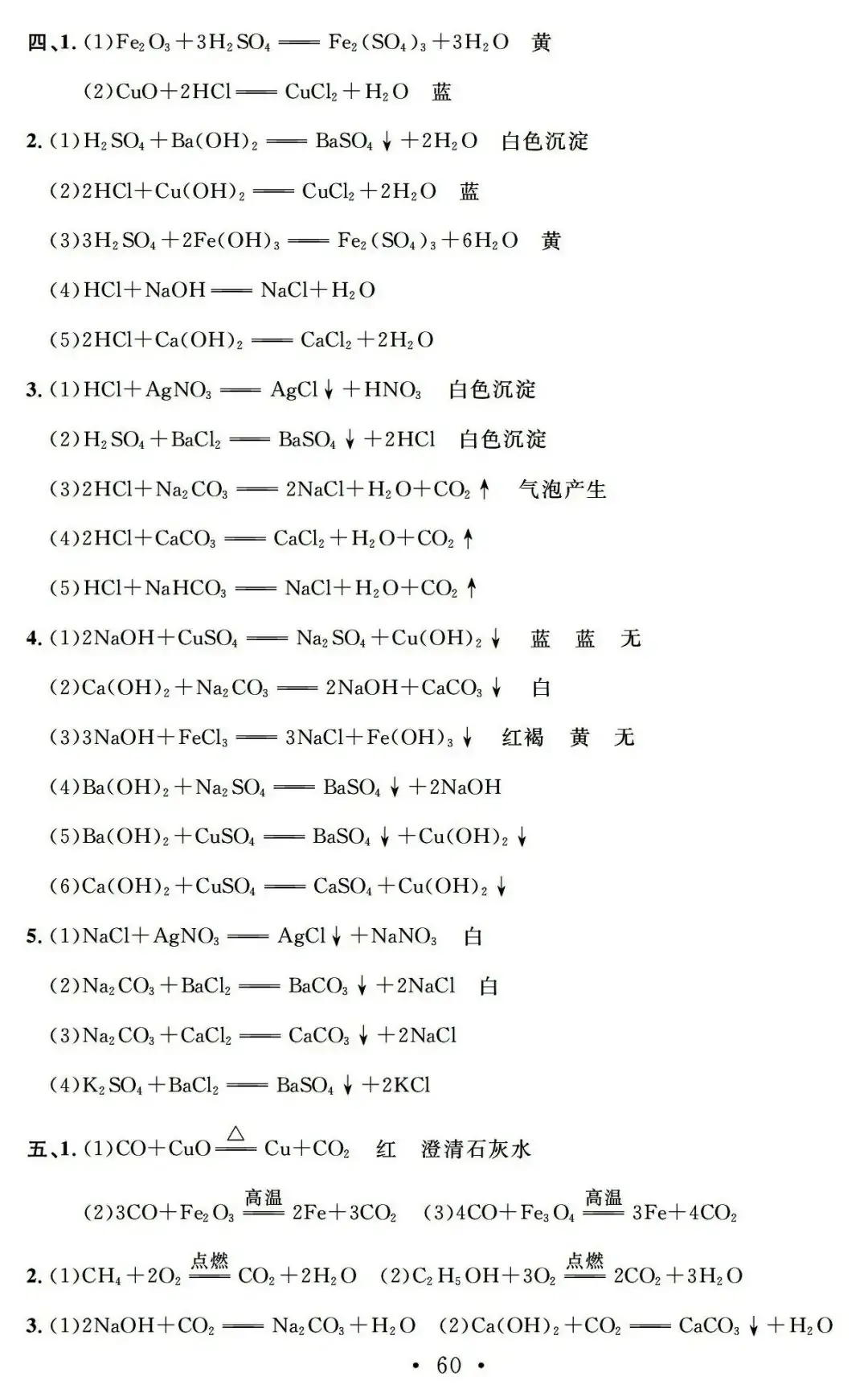 【中考必备】九年级化学一轮复习基础知识记背清单(可下载)-第62张图片-四季读书网