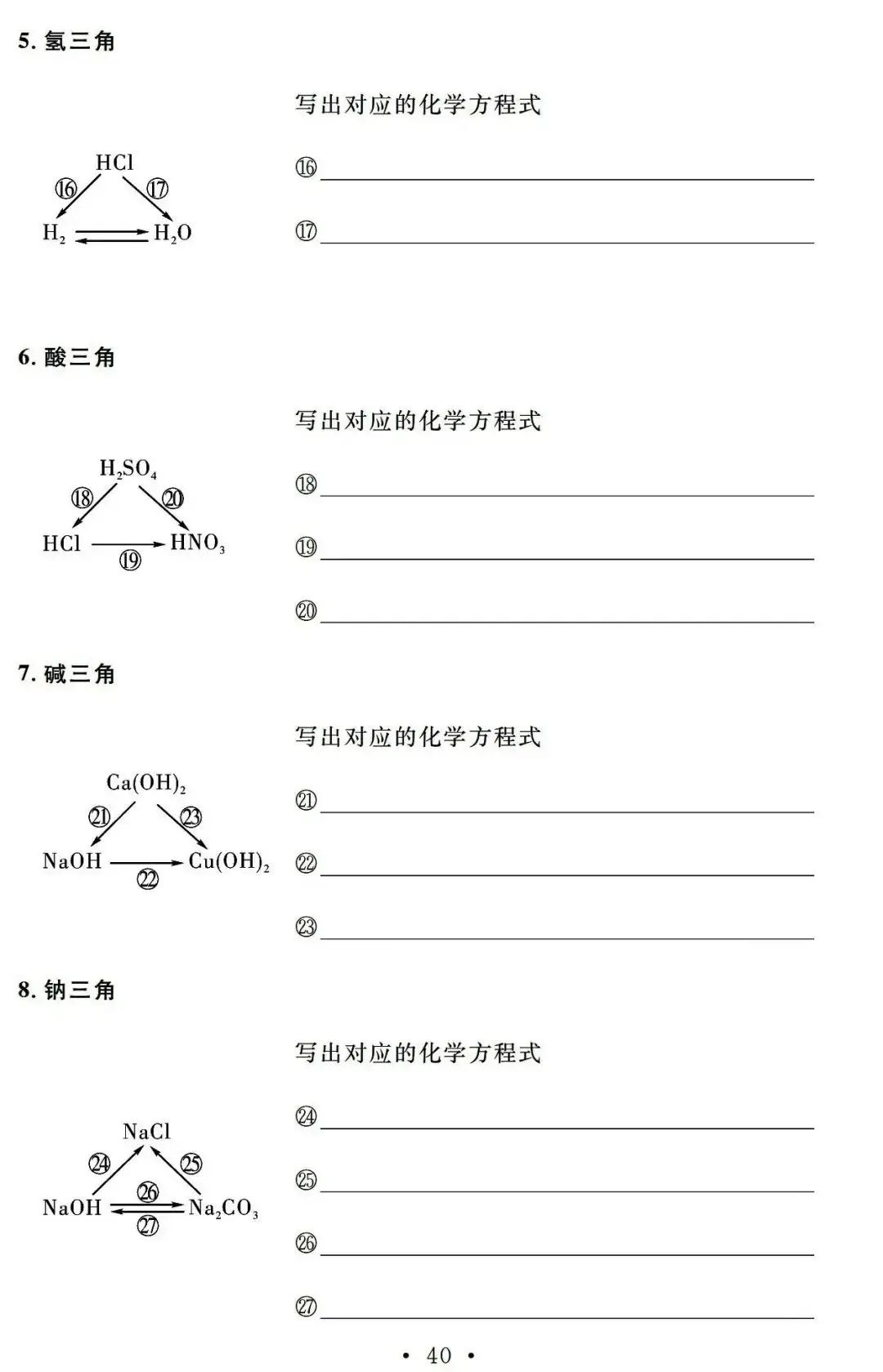 【中考必备】九年级化学一轮复习基础知识记背清单(可下载)-第42张图片-四季读书网