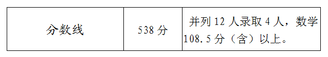2024年三明中考报名今天开始!附最新中考录取数据-第10张图片-四季读书网 2024年三明中考报名今天开始!附最新中考录取数据-第10张图片-四季读书网