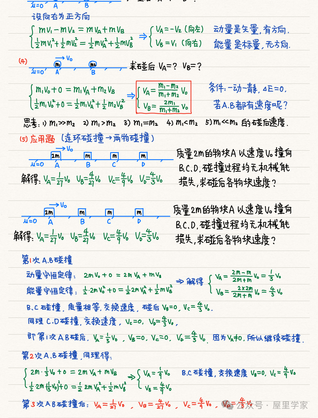 【物理笔记】高考物理精品力学模块笔记,建议收藏! 第34张 【物理笔记】高考物理精品力学模块笔记,建议收藏! 第34张