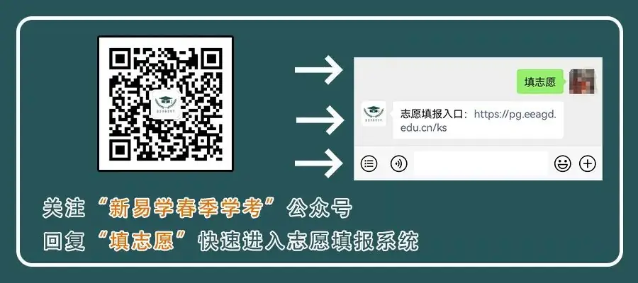 英语听说人数曝光!今年广东高考报名人数突破100万? 第1张 英语听说人数曝光!今年广东高考报名人数突破100万? 第1张