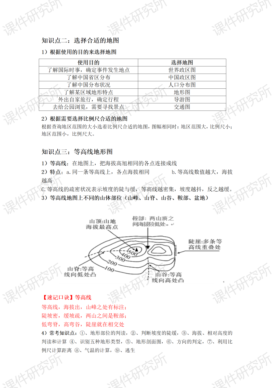 中考地理专题复习课件强势来袭!目前正在更新中~-第4张图片-四季读书网