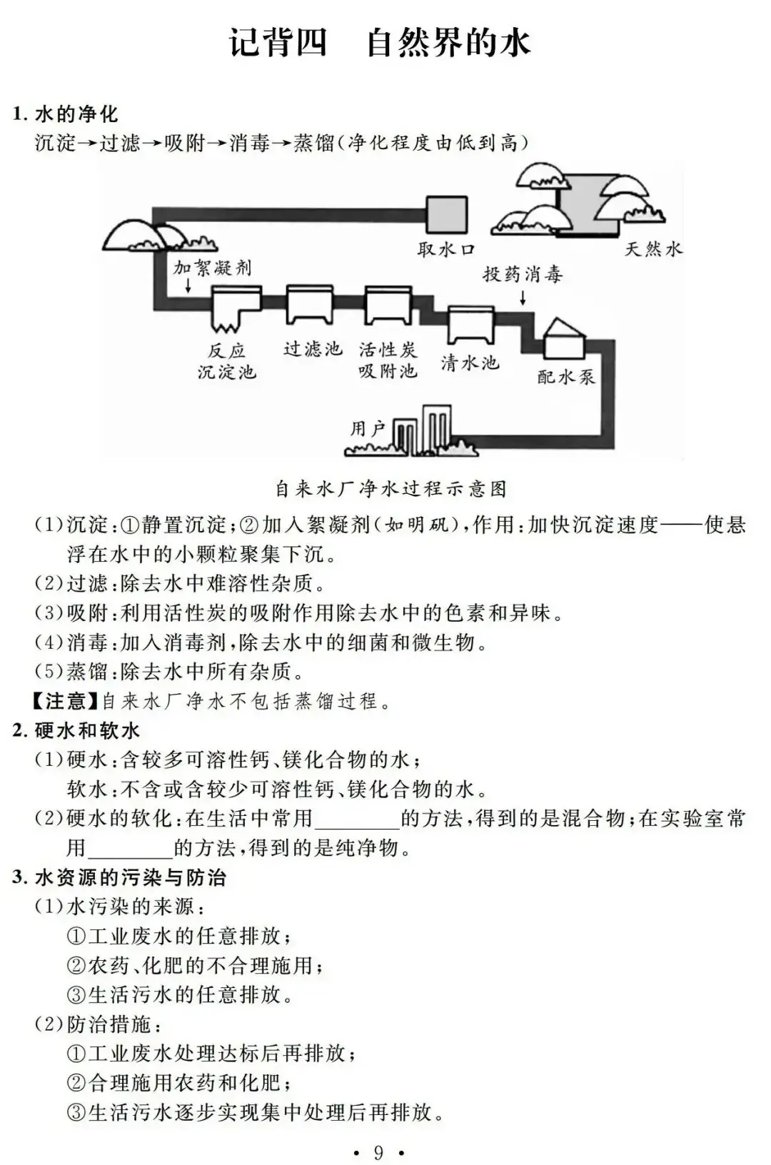 【中考必备】九年级化学一轮复习基础知识记背清单(可下载)-第11张图片-四季读书网